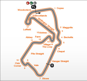 Circuit MotoGP de Silverstone, Grande-Bretagne : caractéristiques et records 