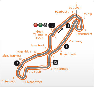 Circuit MotoGP TT Assen, Pays-Bas : caractéristiques et records 