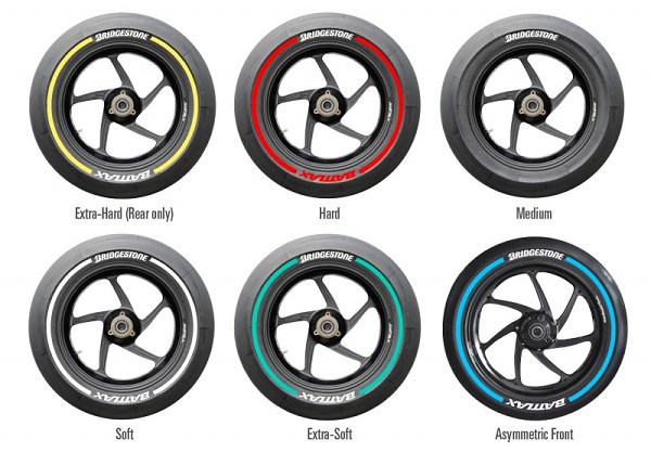 Les nouvelles couleurs des pneus slicks en MotoGP. 